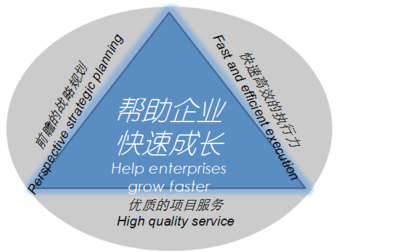 北京車牌指標(biāo)深度解析 獲取、轉(zhuǎn)讓與服務(wù)指南