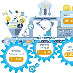 經(jīng)濟(jì)日?qǐng)?bào) 強(qiáng)化科技型企業(yè)金融服務(wù)，為創(chuàng)新驅(qū)動(dòng)發(fā)展注入金融活水